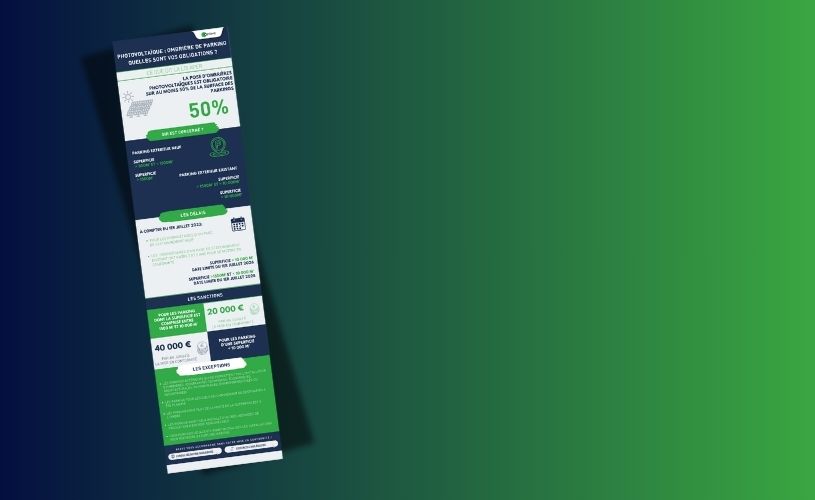 Visuel de l'infographie Apave ombrières de parking photovoltaïque