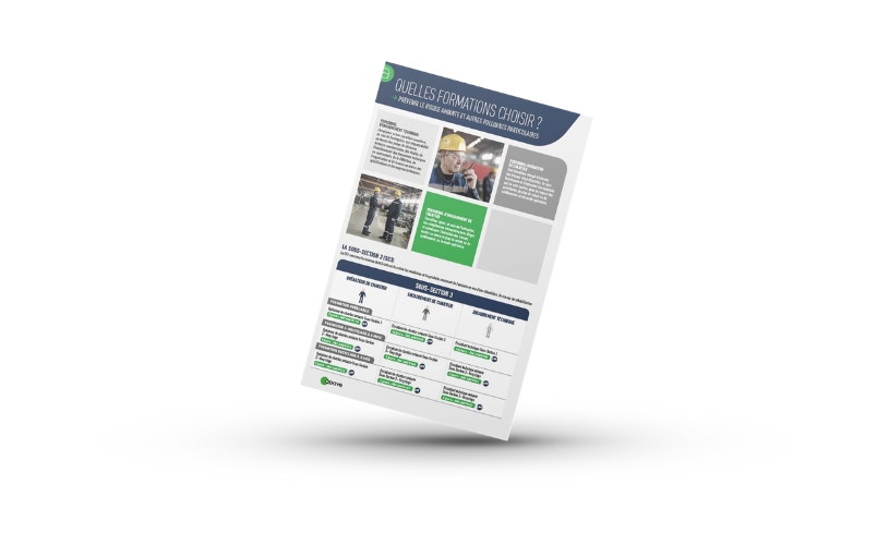 Visuel du pdf guide de choix apave amiante