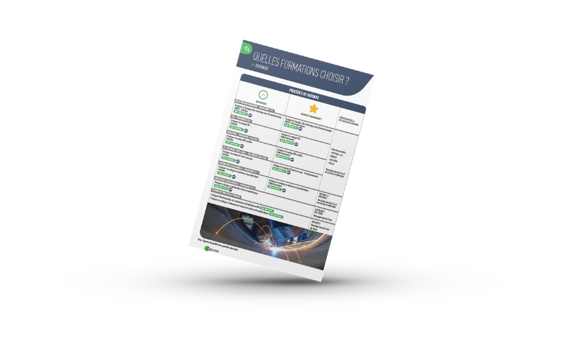 Visuel du guide de choix Apave formations soudage CND