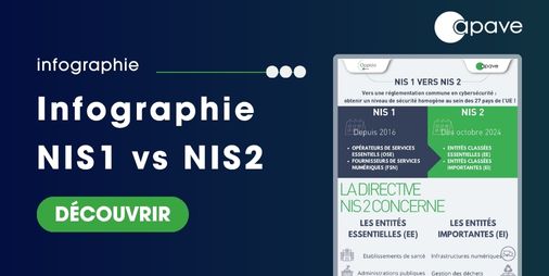Infographie NIS1 vs NIS2