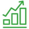 Financial Risk
